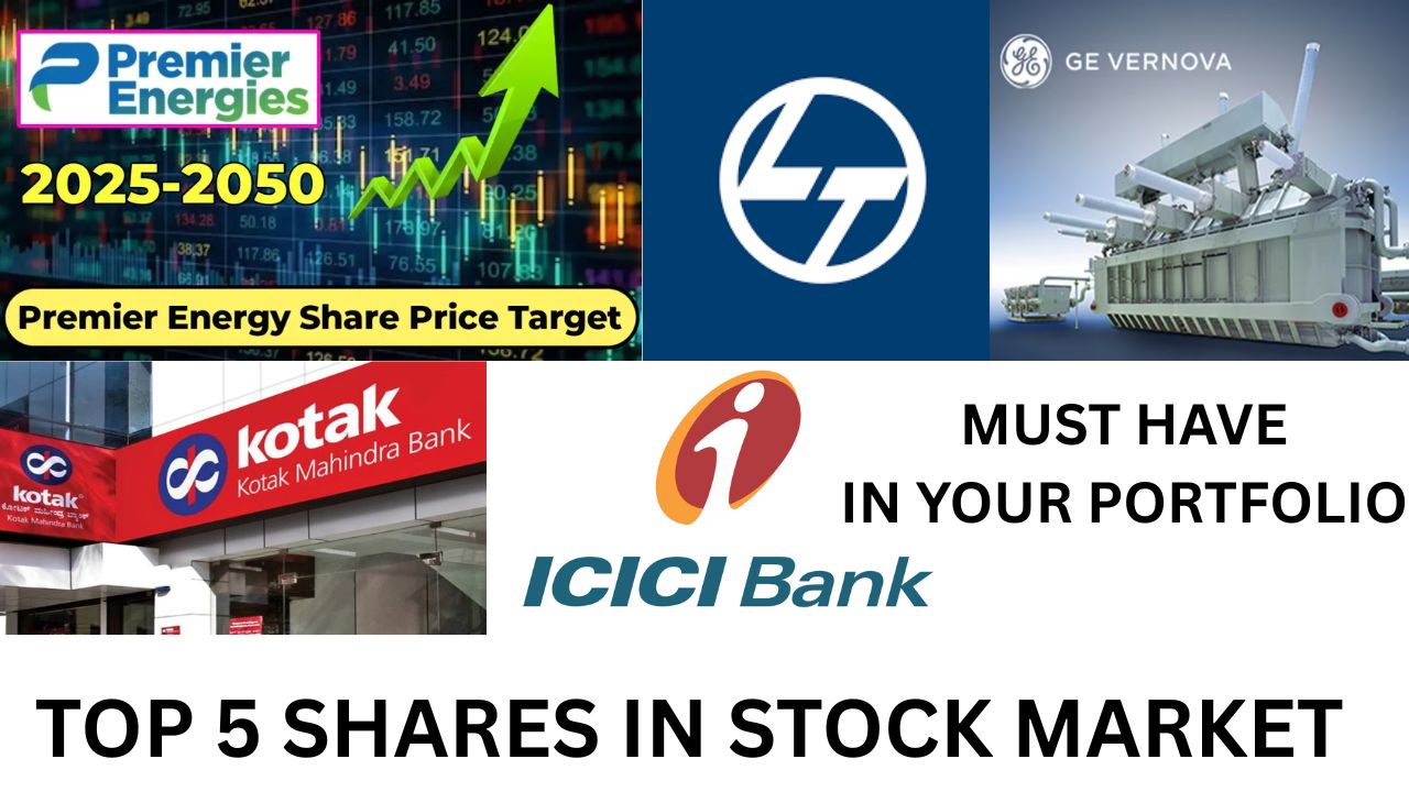 Top 5 Stocks to Watch in 2025