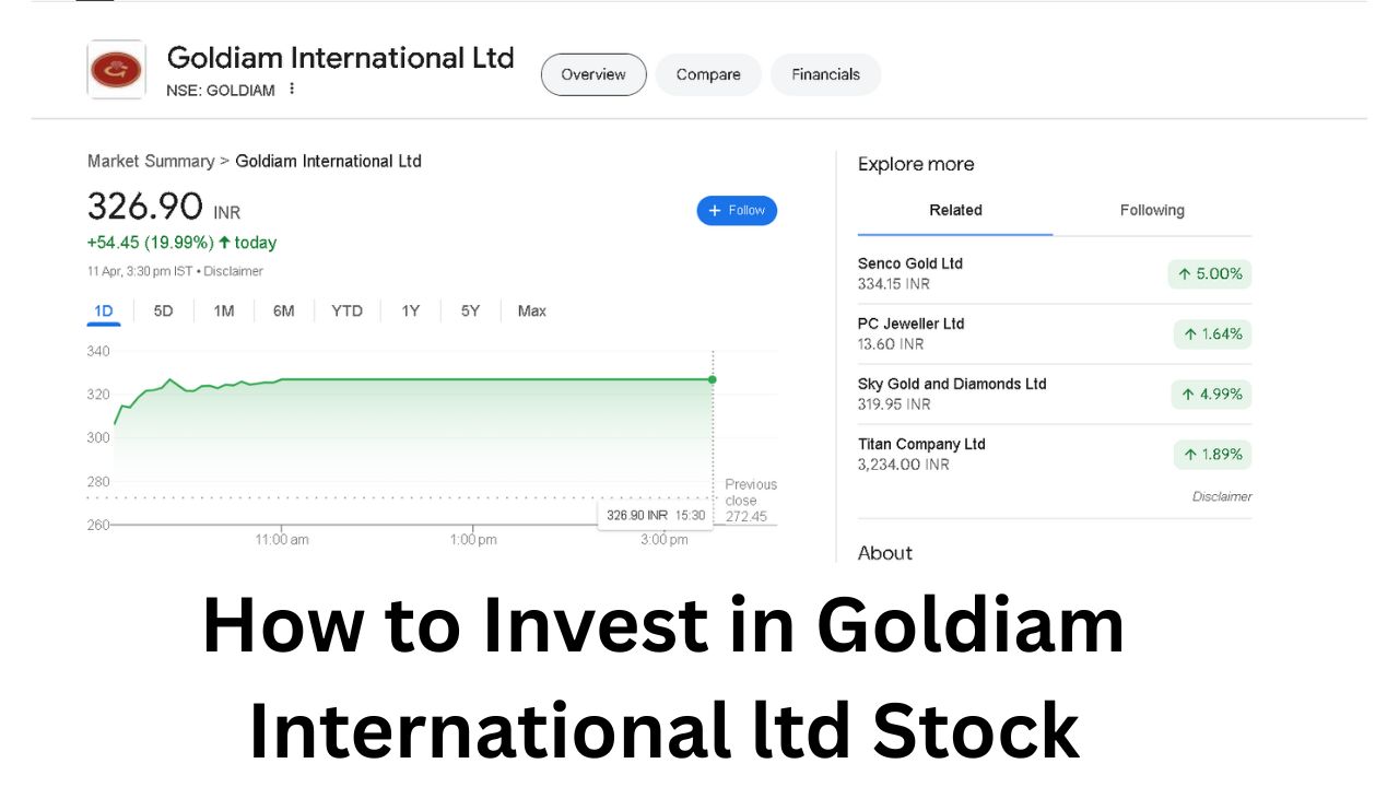 Goldiam International ltd Stock