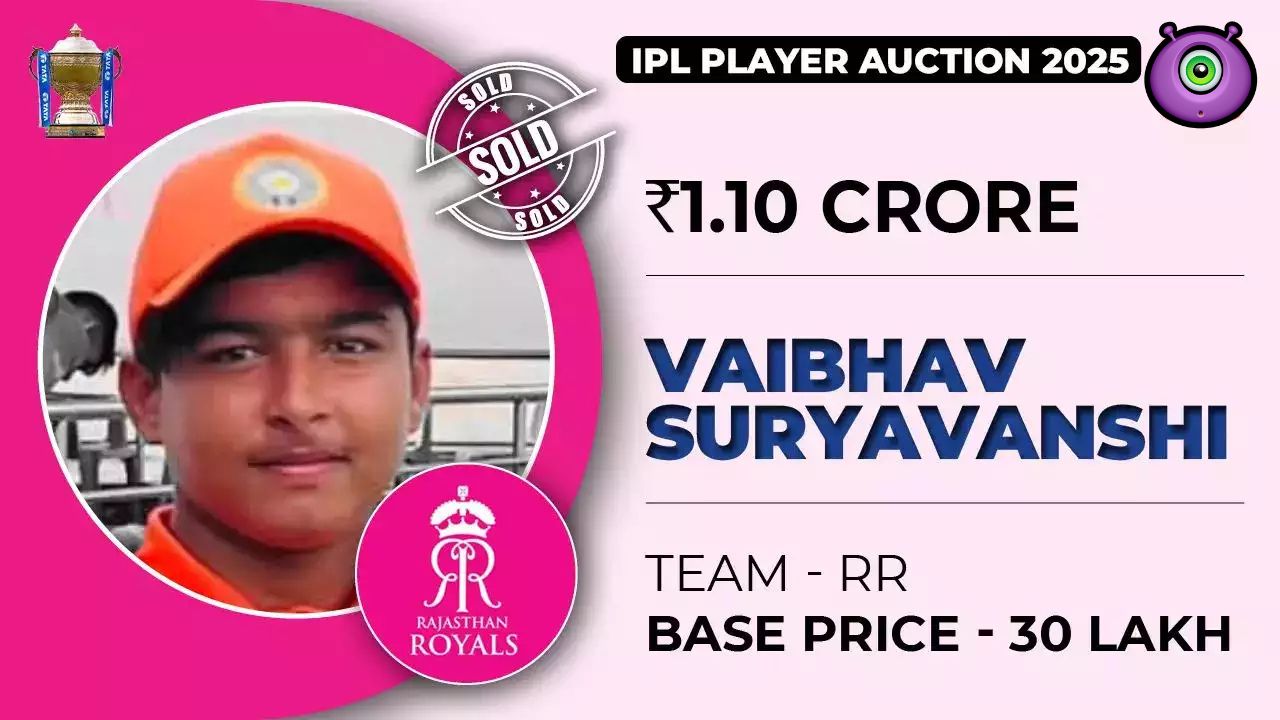 Vaibhav Suryavanshi, born on March 27, 2011