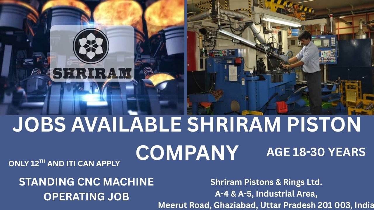 Shriram Pistons & Rings Ltd.